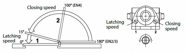 DC3003 automatic door closer for exterior/interior doors - Door Closer - 2