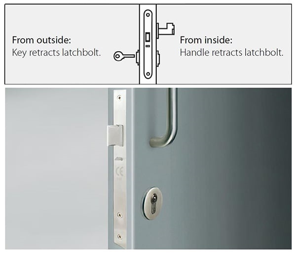 ML107209 anti-thrust night latch mortise lock with escape function - Door Lock - 2 ML107209 anti-thrust night latch mortise lock with escape function